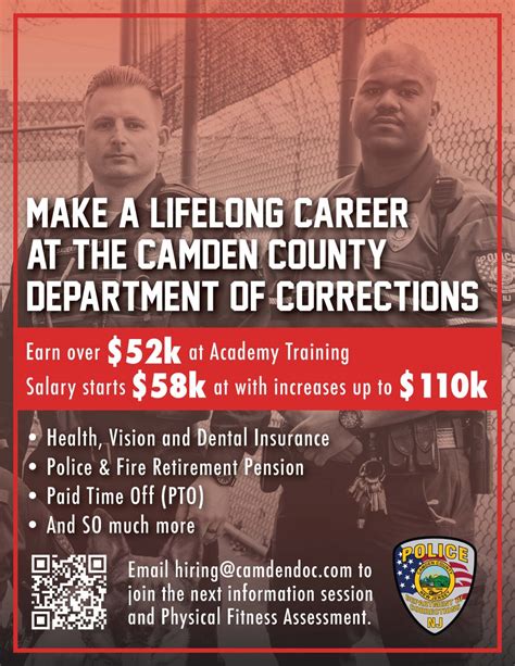 Corrections Employment | Camden County, NJ