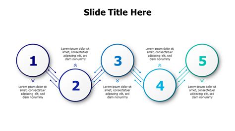 Image result for Technology Timeline Graph