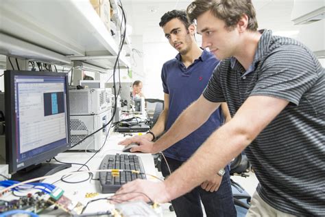 Computer Engineering Divisions 的图像结果