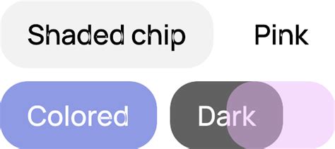 Image result for UI Layout Chip Design