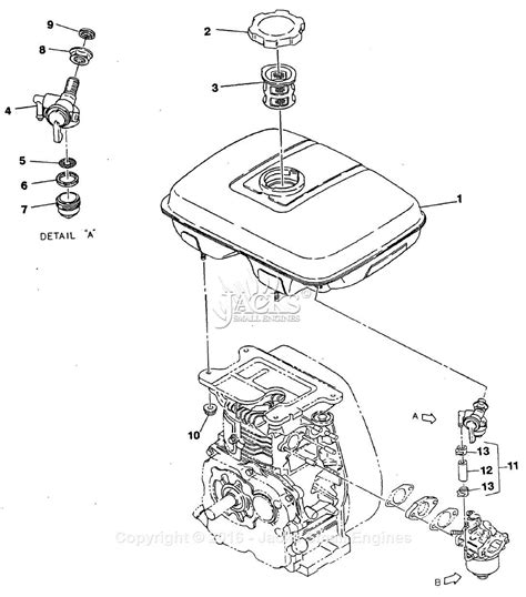 Image result for Wisconsin Engine Identification Numbers