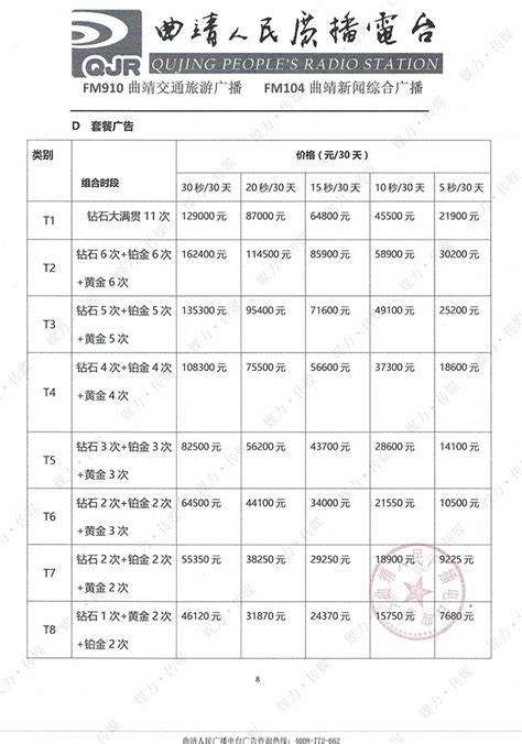 上海静安区高中学校名单一览表 - 上海慢慢看