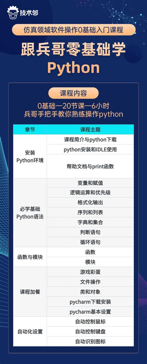 Abaqus Export Python 的图像结果