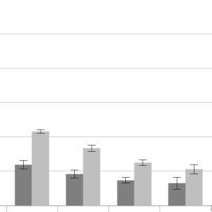 Sample Use of Space Complexity Algorithm 的图像结果