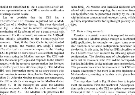 Image result for Modbus Flow
