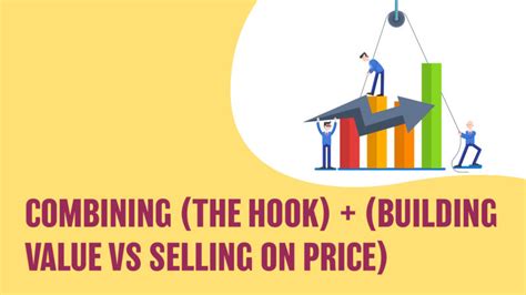 Insurance Sales Lab 的图像结果