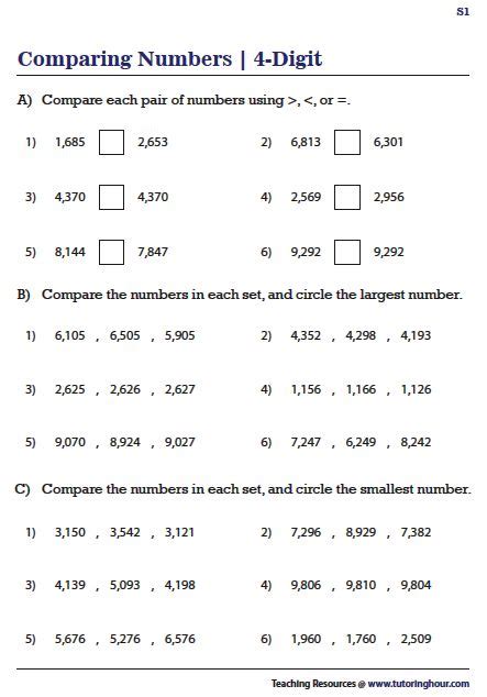 Image result for Comparing 4 Digit Numbers