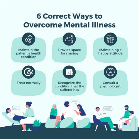 6 Effective Ways to Overcome Mental Illness | by Sorich Organics | Oct, 2023 | Medium