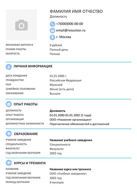 Программы для офиса список резюме пример | Obrezka.com