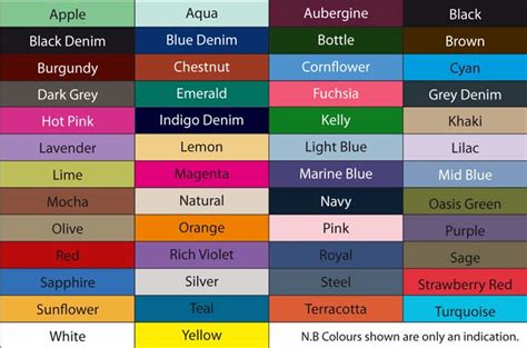 Image result for Colour Code Aprons