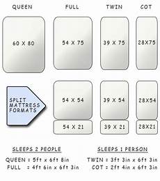 futon planet futon planet promo code 2016 futon planet futon planet promo code 2016