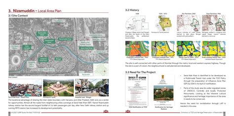 Dichotomy of TOD and Heritage Preservation in Nizamuddin | CEPT - Portfolio