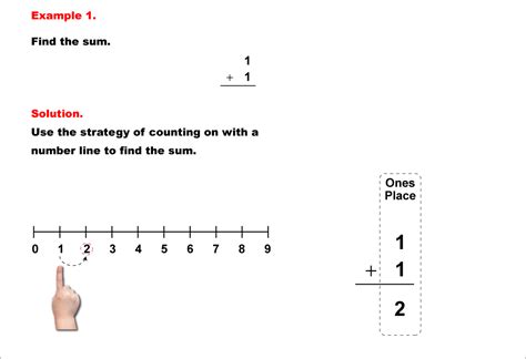 Image result for Arithmetic Facts Examples