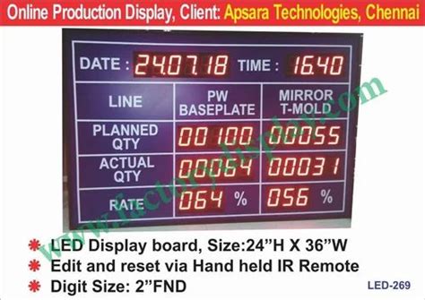 LED Production Display Boards - LED Hourly Production Display Board ...
