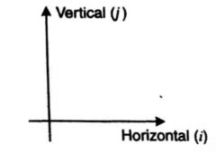 Rain is falling vertically downwards with a velocity of 4 km / h. A man ...