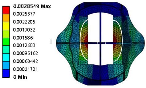 Fire | Special Issue : Fire and Explosions Risk in Industrial Processes