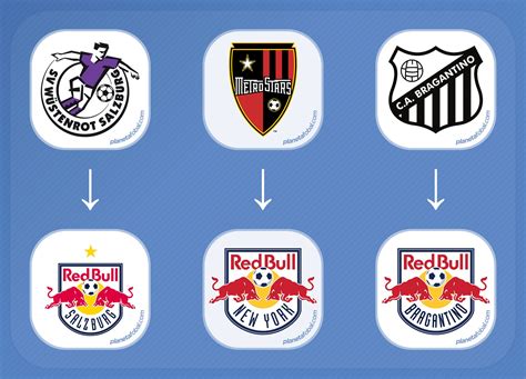 Los equipos que integran el grupo Red Bull | Infografías
