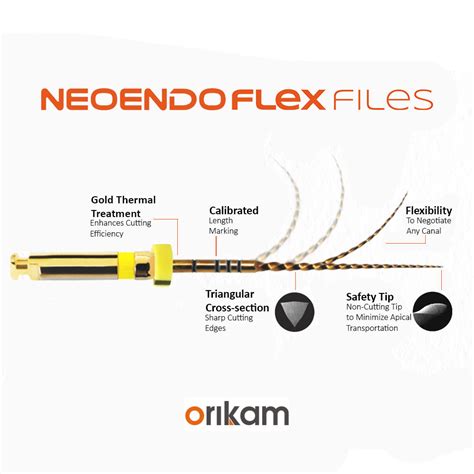 Buy NeoEndo Flex Rotary Files 25mm Online at Best Prices - ID Enterprises