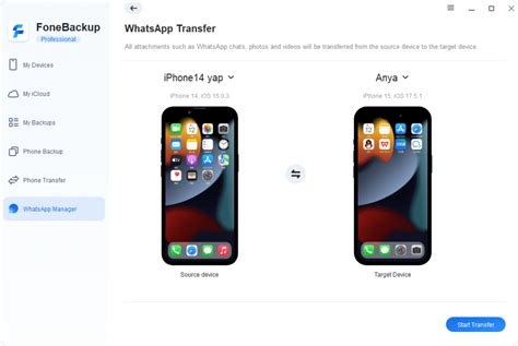 Image result for Mobile Data Transfer to PC Software