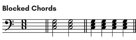 Left Hand Piano Patterns 的图像结果