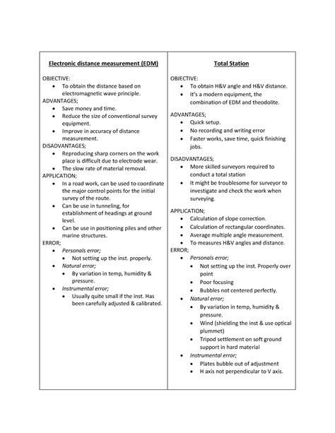 Surveying notes - NOTE - Electronic distance measurement (EDM) OBJECTIVE: To obtain the distance ...