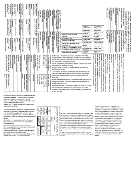 Image result for Set and Rep Scheme Cheat Card