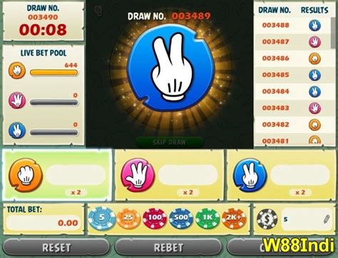 Image result for Rock Paper Scissors Tricks