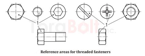 ISO 10693 Zinc Flake Coated Fasteners, StudBolts, Screws, Nuts, Washers