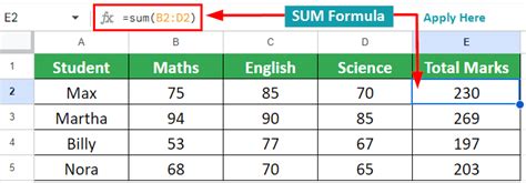 Image result for Google Sheets Formulas