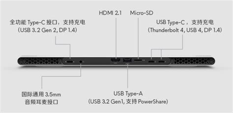 Alienware R14 Type C 的图像结果