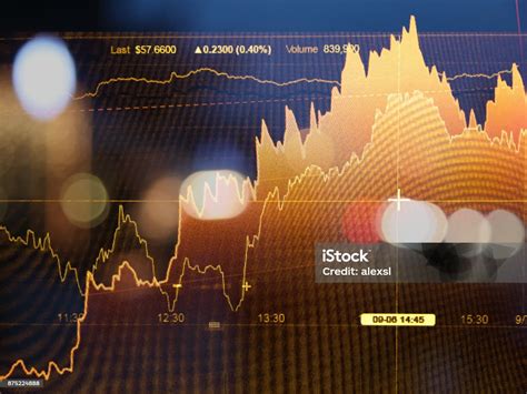 Finance 的图像结果