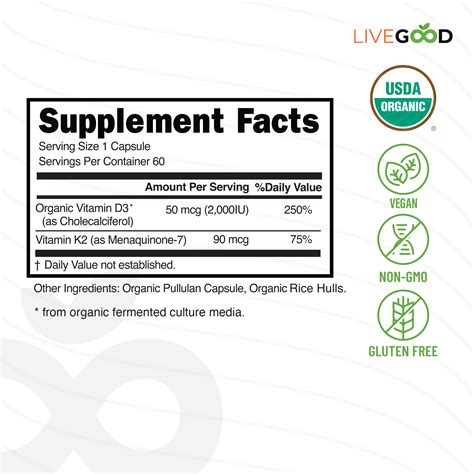 LiveGood Vitamin D3 + K2 Review: Dosage, Ingredients, Price & Is It Worth It?