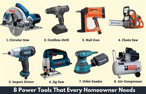 Image result for Power Tools Reviews