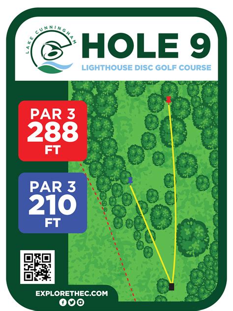 Image result for Disc Golf Course Map Sign