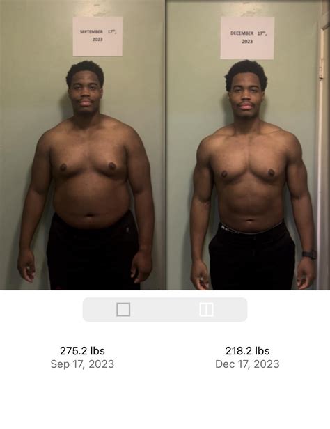 I'm down 57 lbs / 25.8 kg In 90 Days : r/davidgoggins