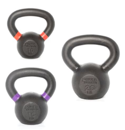 Image result for Dummy Testing