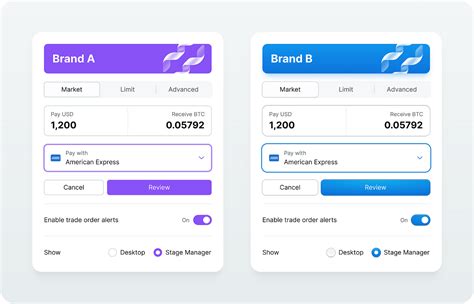 Organising Design Work in Figma — A Systemic Guide and Framework | by ...