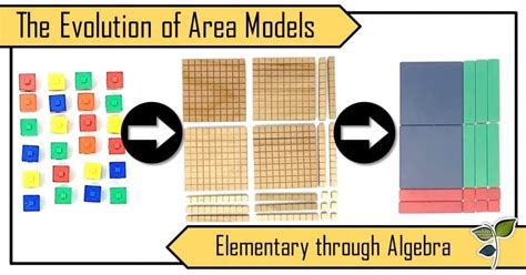 Image result for Models Changing Area