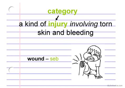 Image result for Definision Example