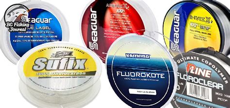 Buy Fluorocarbon Fishing Lines Online at Best Price
