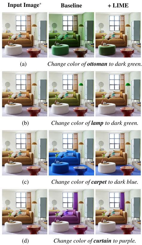 Lime Line Image Transfering 的图像结果