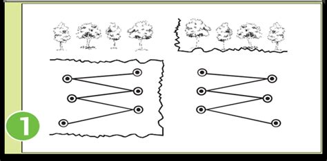 Image result for Subsoil Sampling