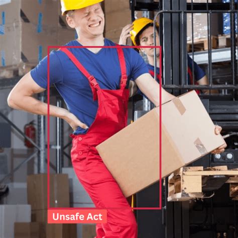 Unsafe Act Detection Software to prevent incidents