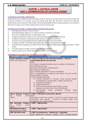 Seminar-method - Notes - Seminar Method. - Definition, - Objectives ...