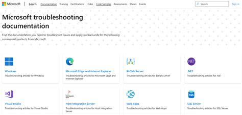 Image result for Maintenance Troubleshooting Guide