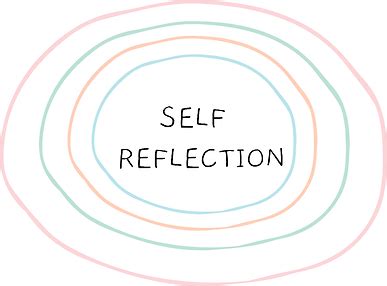 Image result for Reflection Statement Example