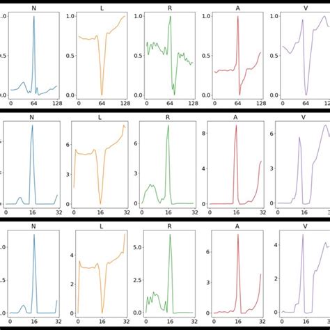 Image result for Client Data Input
