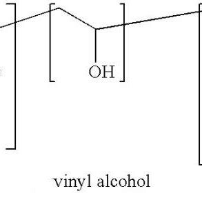 Image result for PVB Polymer Structure
