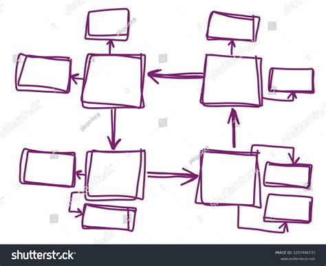 Data Mind Map 的图像结果