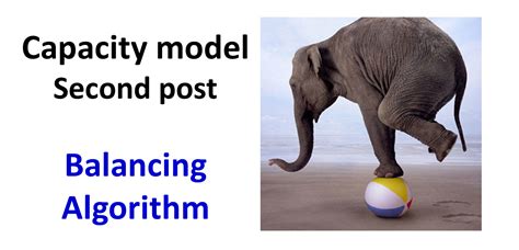 Image result for Factory Capacity Model Example